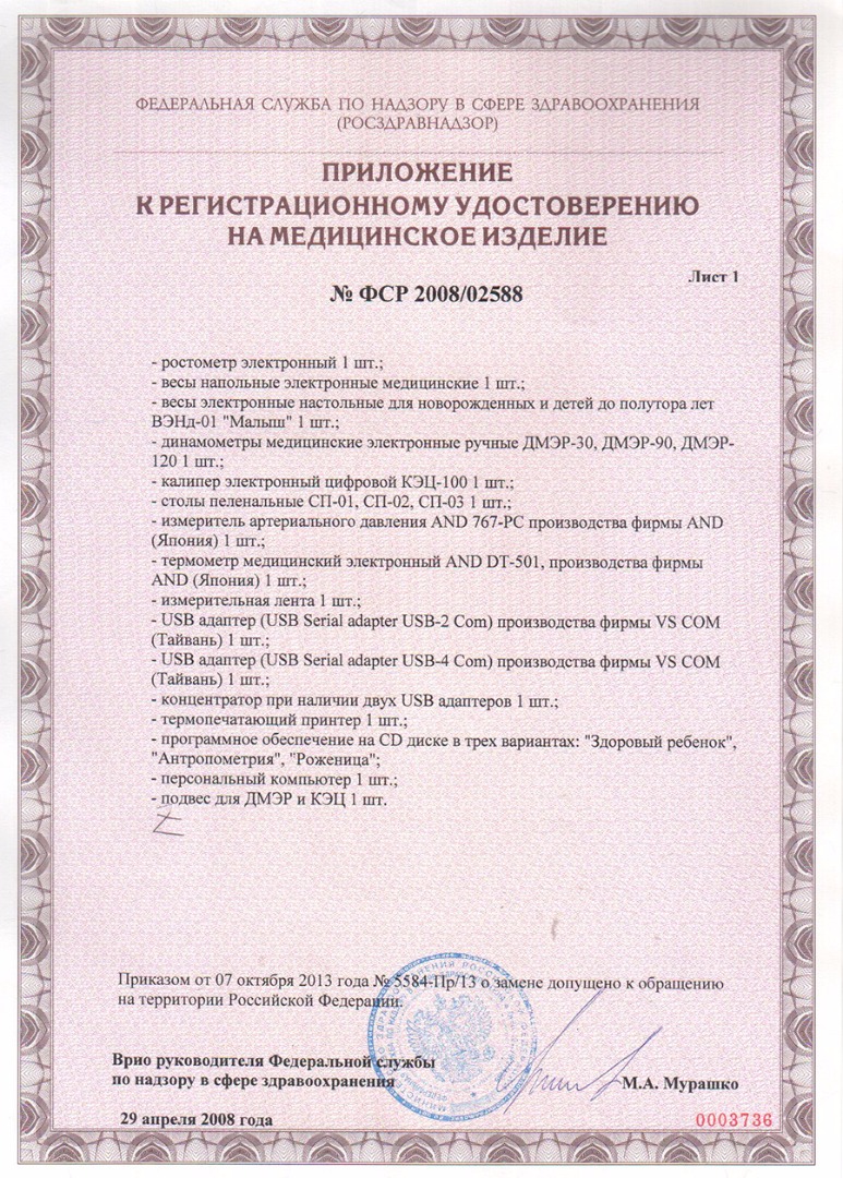 Рзн 2015. Сантиметровая лента сертификат соответствия.