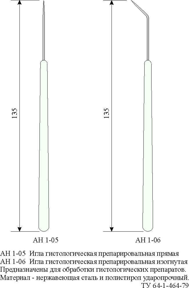 4 препаровальная игла. Игла гистологическая препарировальная изогнутая 135мм. Игла гистологическая препарировальная прямая АН-1-05. Игла лабораторная препарировальная прямая, длина 135мм, с ручкой. Игла препаровальная прямая 135 мм.